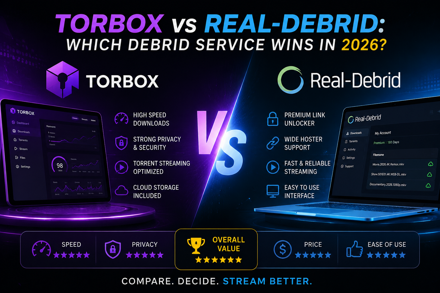 TorBox vs Real-Debrid - TorBox vs Real-Debrid: Which Debrid Service Wins in 2026